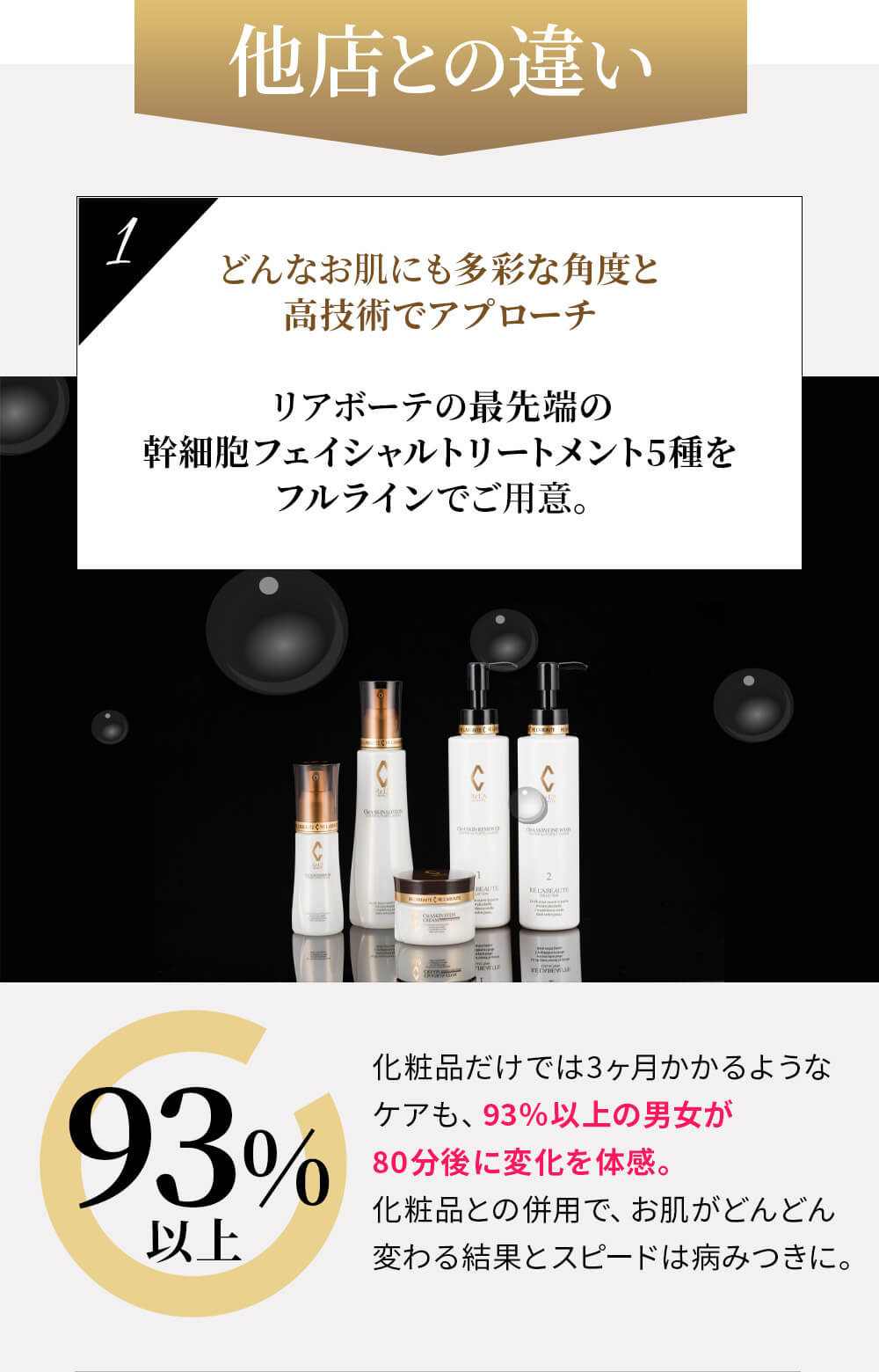 リアボーテ クレアスキン化粧品◆グランスキン化粧品のご購入はこちらから｜東京・世田谷区 正規取扱い販売店 からだのことなら【ビューティースキンラボ AnnaCarna】｜通販ネットショップ運営｜口コミ・効果・公式の使い方など