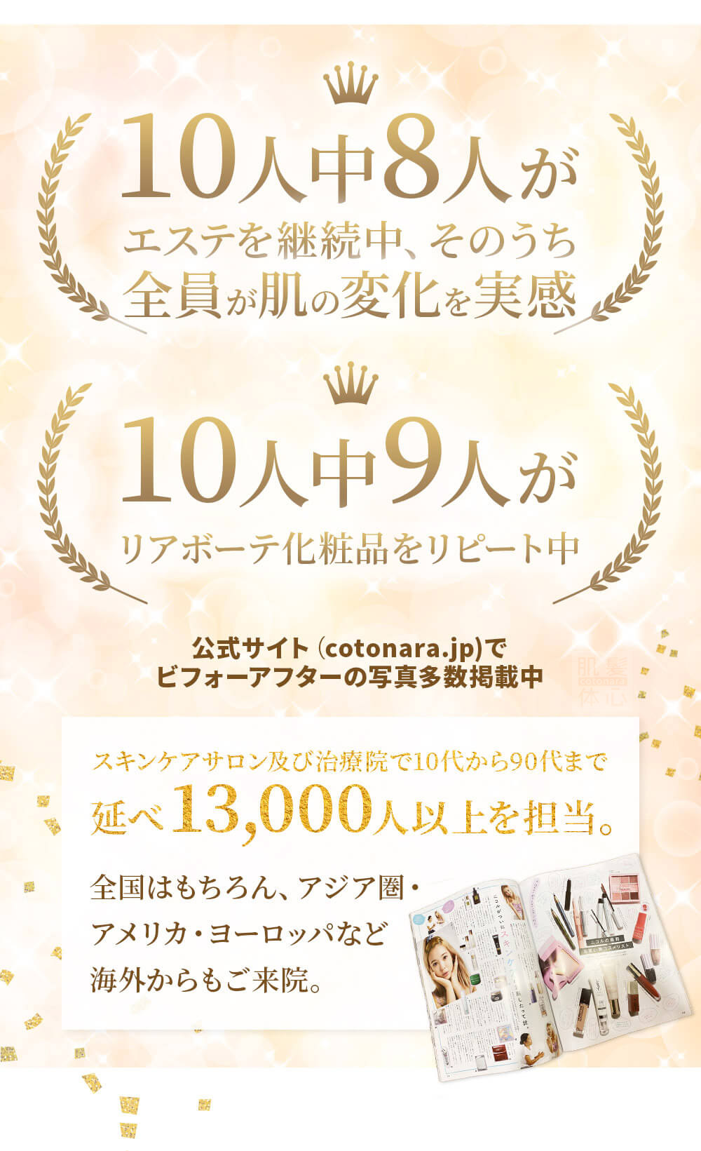 初めての リアボーテ ハーブトリートメントなら 東京 からだのことなら｜口コミ 効果 ダウンタイムなし 剥離なし 値段 など徹底解説　【スキンケア専門サロン 美肌再生研究所 SEIGAN】