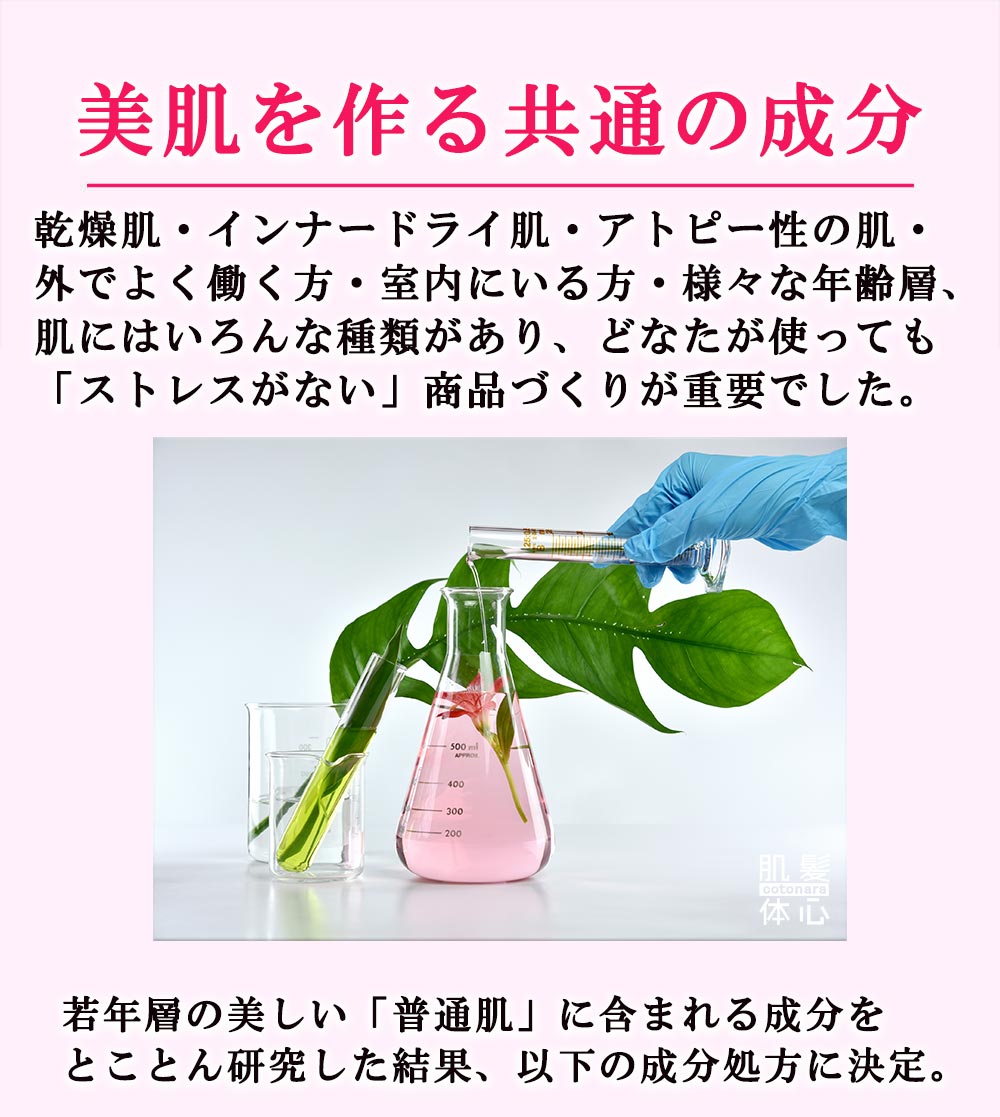 透明美容マスク シェリースキンウォーターのご購入はこちらから｜東京・世田谷区 正規取扱い販売店 からだのことなら【ビューティースキンラボ AnnaCarna】｜通販ネットショップ運営｜口コミ・効果・公式の使い方など