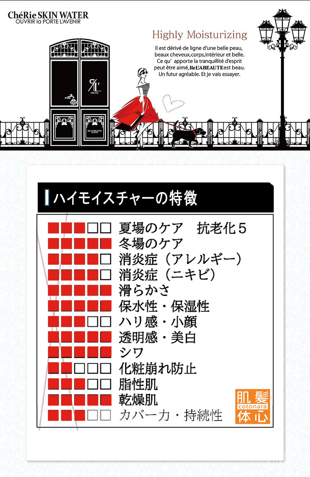 透明美容マスク シェリースキンウォーターのご購入はこちらから｜東京・世田谷区 正規取扱い販売店 からだのことなら【ビューティースキンラボ AnnaCarna】｜通販ネットショップ運営｜口コしぇミ・効果・公式の使い方など