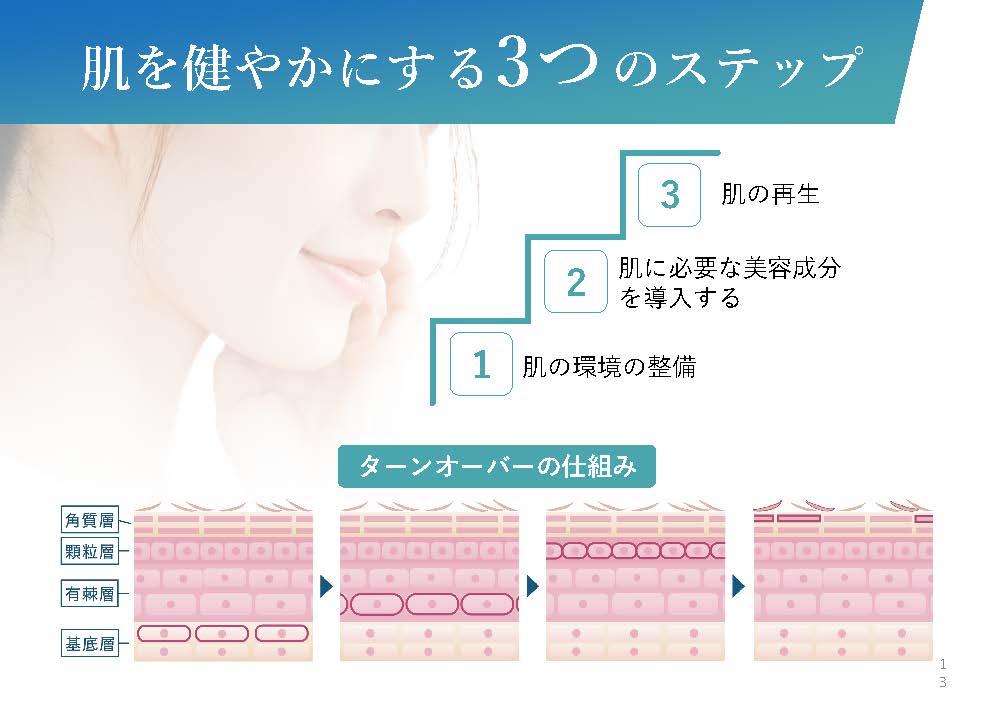 iPS BioCellCare AnnaCarna アンナカルナ【シミケア専科 プラズマ O:Celloオセロ 併設】 ≪高濃度ヒト幹細胞培養液/iPSフェイシャルエステサロン≫ 肌質改善☆年齢肌☆小顔矯正☆シミ取り専門◆シミ取り放題×プラズマミストシャワーコースが人気◆芸能人ご用達コスメ「リアボーテ」正規取扱店◆リアボーテクレアスキン化粧品・リアボーテグランスキン化粧品・リアボーテシェリースキン化粧品・エキスパートローション・リアムール・健美草｜口コミ・効果・使い方・ビフォーアフター・動画・写真・方法・通販・ネット販売・対象外商品★港区 南青山 銀座線 外苑前駅★青山一丁目駅★個室完備